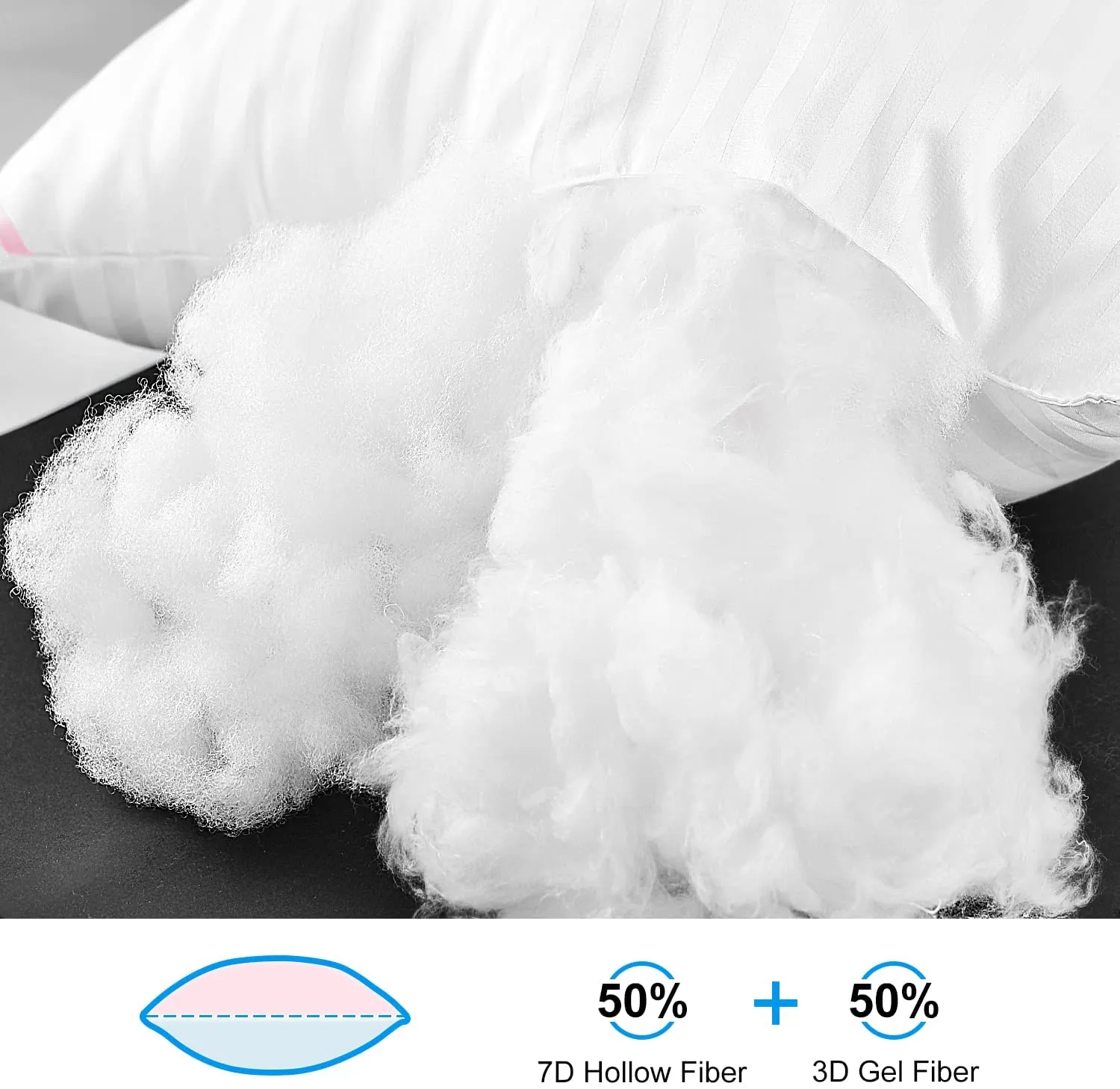BackHome Pillow 7 in 1 Bacteria Protection and Cooling Pillow