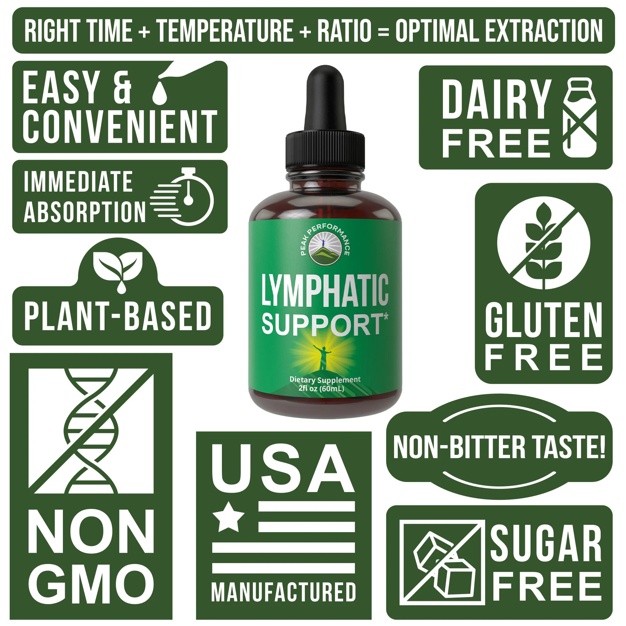 Lymphatic Drainage Support Drops