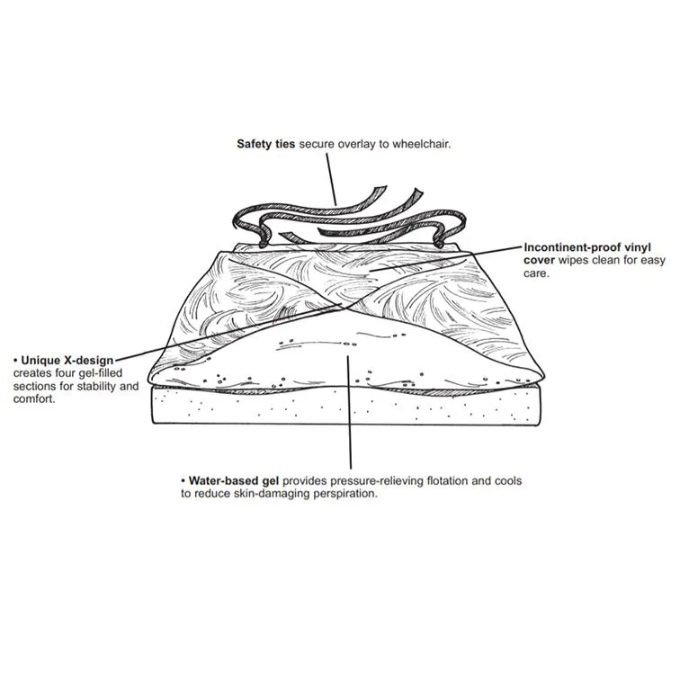 Skil Care Gel Foam X-Cushion Coccyx Cutout